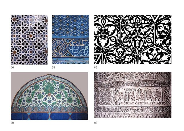 Middle Ages- Islamic