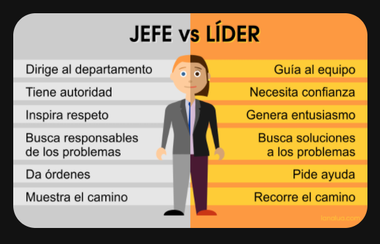 Diferencias entre un jefe y un líder