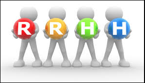 Administración de los Recursos Humanos