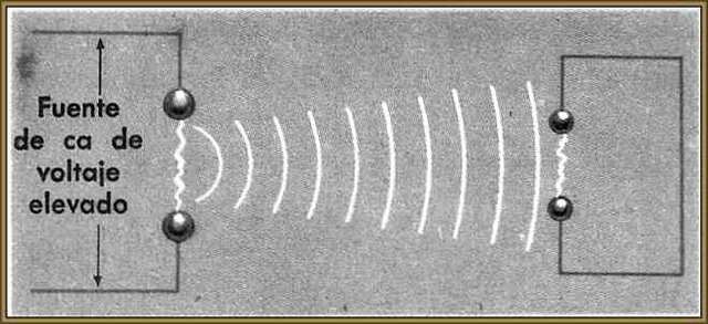 Heinrich Rudolf Hertz