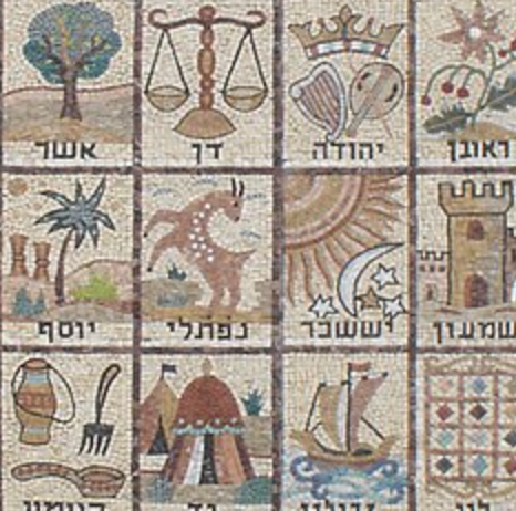 Epoca de Yosef y sus Hermanos