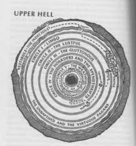 Dante's 9 circles of sin