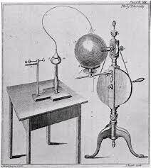 Electrical inverse-square law