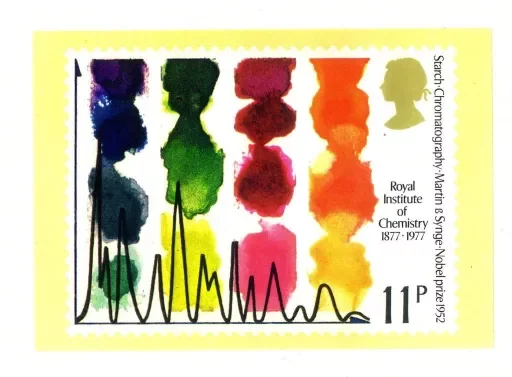 Discover of chromatography