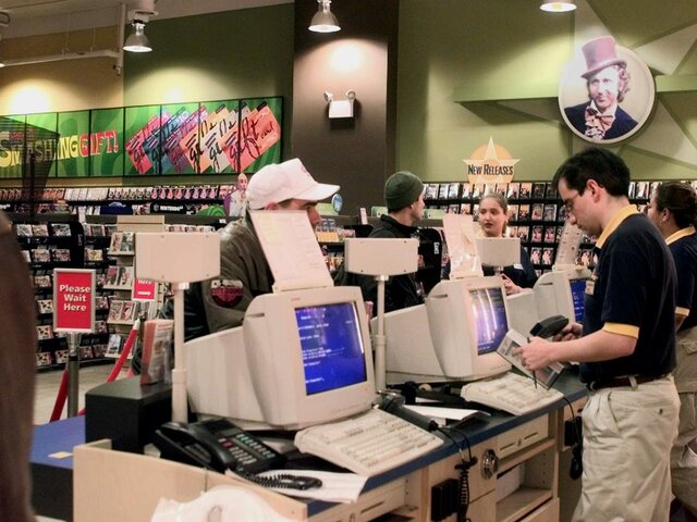 Gestión del Personal