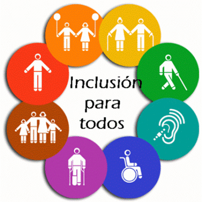 Timeline: Historia de la educacion Especial