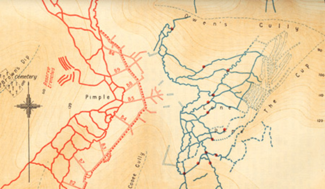 Battle of Lone Pine & Battle of The Nek