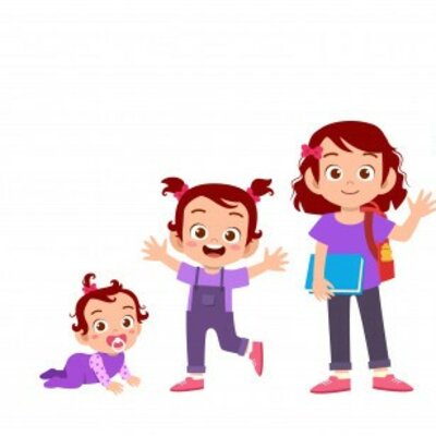 Timeline: Developmental Progression Timeline