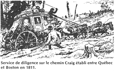 Le chemin Craig
