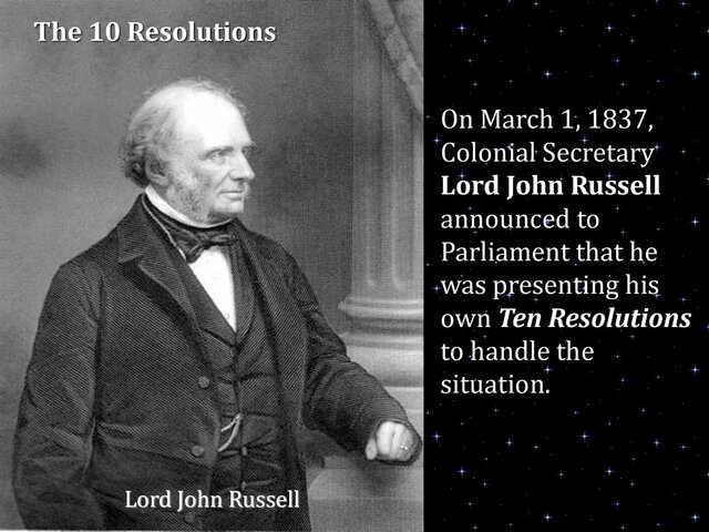 10 Résolutions de Russel