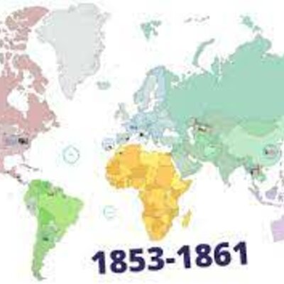 Timeline: la argentina moderna