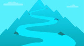 Timeline: Practice Timeline