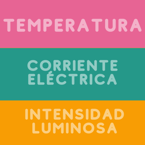 Magnitudes corriente eléctrica