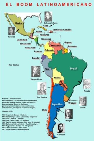 Exparsion del Boom Latinoamericano