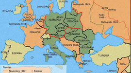 Timeline: Evolución de las Políticas migratorias (tres períodos)