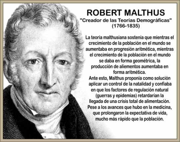 La teoría de la Población