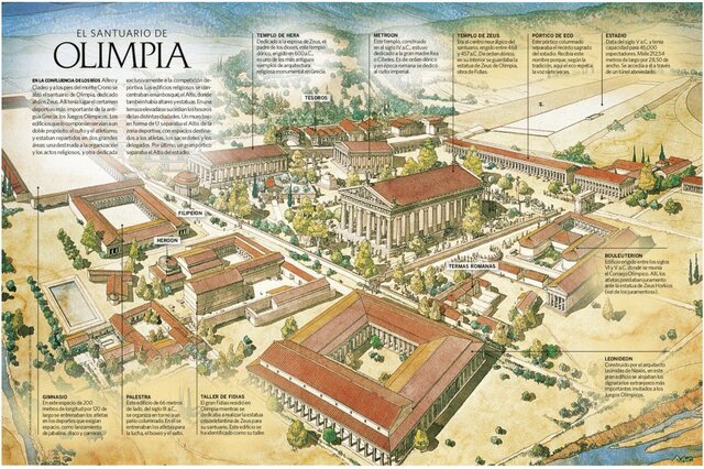 Primera celebración de las Olimpiadas