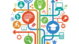 Timeline: Línea de vida