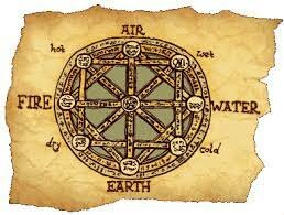 Challenging the Greek idea