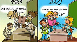 Timeline: Evolución histórica del Sistema Educativo