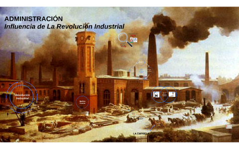 Revolución Industrial