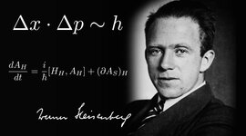 Timeline: Werner Heisenberg, 1905-1976