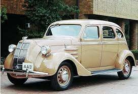 A Base da Toyota Motor Company Ltd.