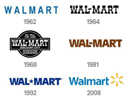 Evolución y adaptación logotipo de Walmart