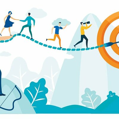 Timeline: Recursos humanos y liderazgo