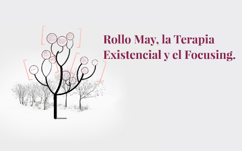 Terapia existencial Rollo.