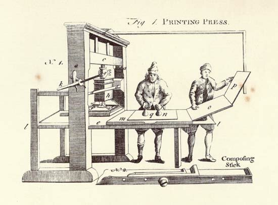 Introduction of the printing press