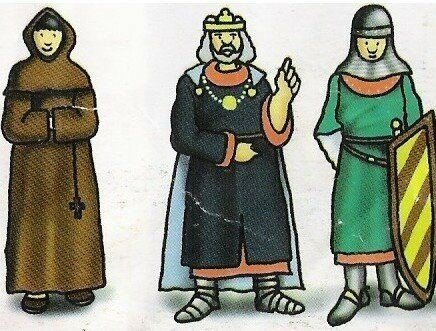 Edad antigua: Alto Imperio (-27 hasta el 235)