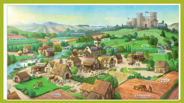 Edad media: Alta edad media (800 hasta el 1100)