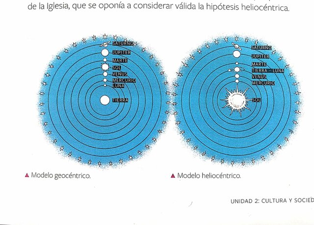 Edad moderna (1492-1600)