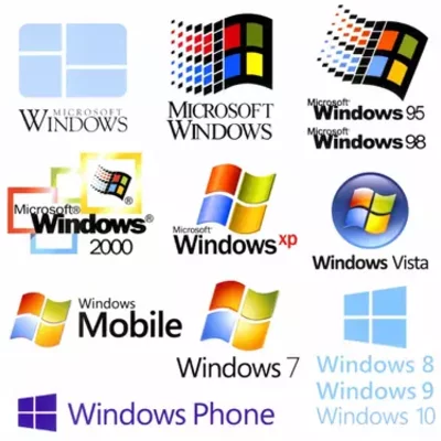 Timeline: La historia de las computadoras