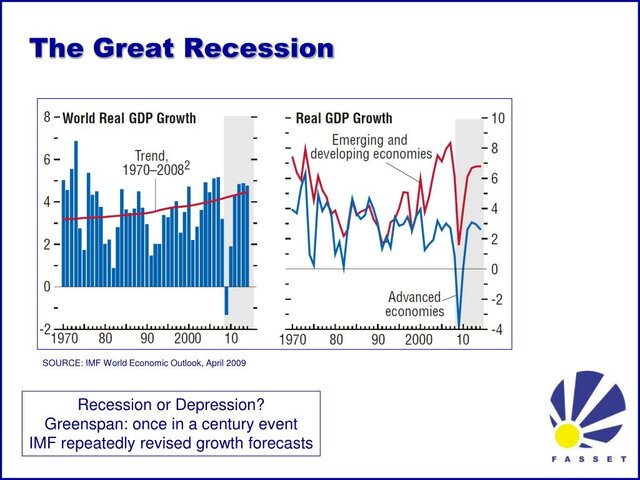 The Great Recession