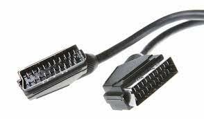 Euroconector/Péritel