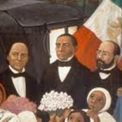 Timeline: Línea del tiempo