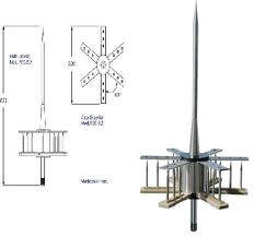 Benjamín Franklin (1706−1790)
