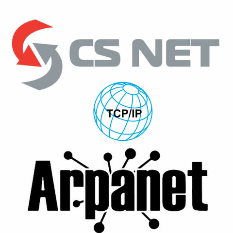 Enlazar CSNET y ARPANET por medio del TCP/IP