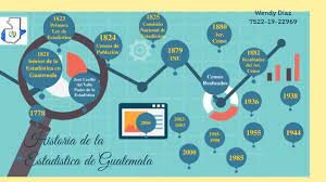 Ministerio de Economía y Trabajo