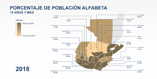 VI Censo Poblacional y Pecuario
