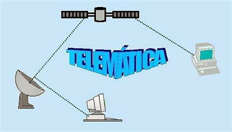 TERCERA GENERACIÓN: La enseñanza telemática.