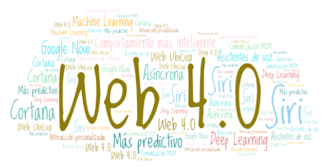 Web 4.0