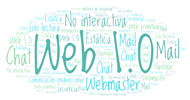 Web 1.0