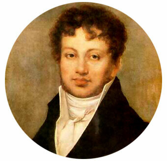 Andre−Marie Ampere y los principios de la electrodinámica.