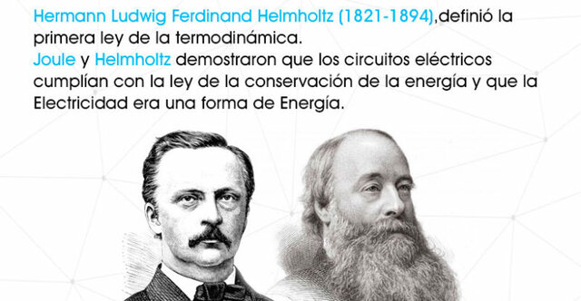 Joule y Helmholtz el trabajo mecanico y la caloria