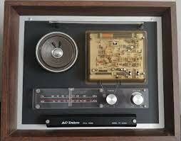 Electrónicos de Consumo