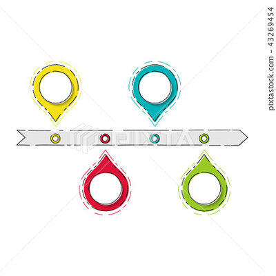 Timeline: LINEA DE TIEMPO: Lautaro Pomares_4A