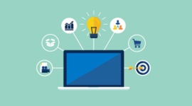 Timeline: Sitios Web